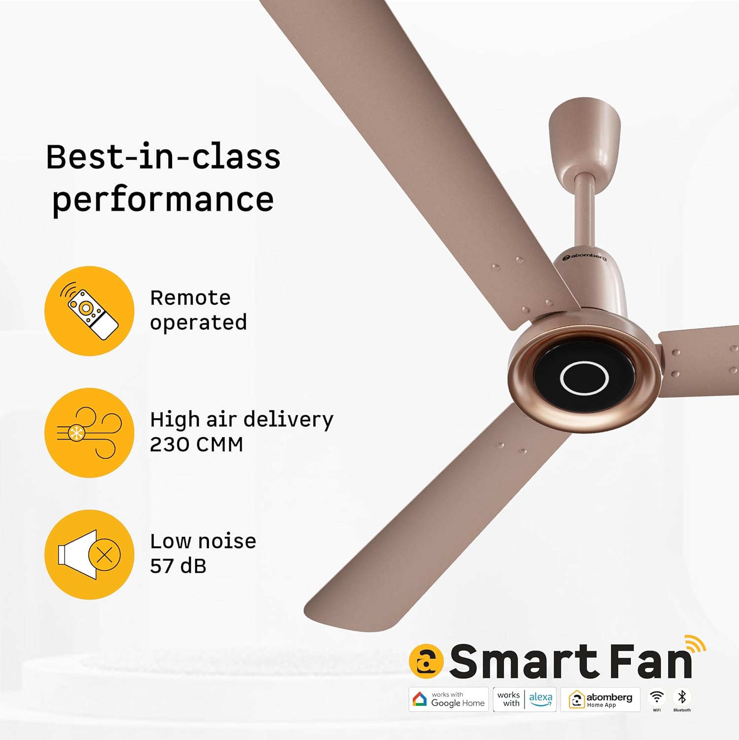 Atomberg Studio Nexus Smart 1400mm BLDC Ceiling Fan with IoT & Remote Control (Rose Gold) | AT-150