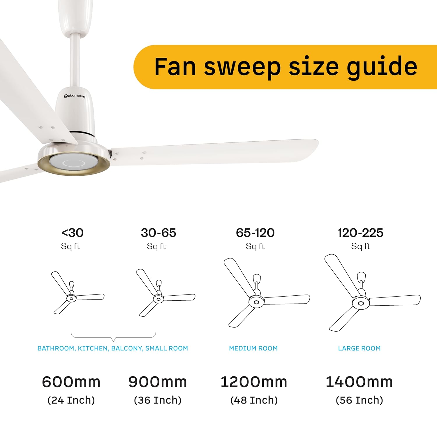 Atomberg Studio Nexus Smart 1400mm BLDC Ceiling Fan with IoT & Remote Control (Pearl White)| AT-149
