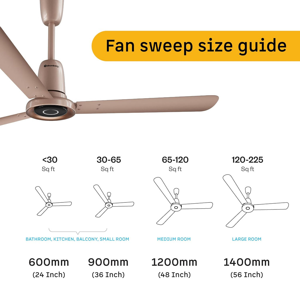 Atomberg Studio Nexus Smart 1400mm BLDC Ceiling Fan with IoT & Remote Control (Rose Gold) | AT-150