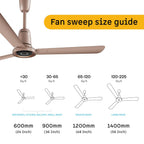 Atomberg Studio Nexus Smart 1400mm BLDC Ceiling Fan with IoT & Remote Control (Rose Gold) | AT-150