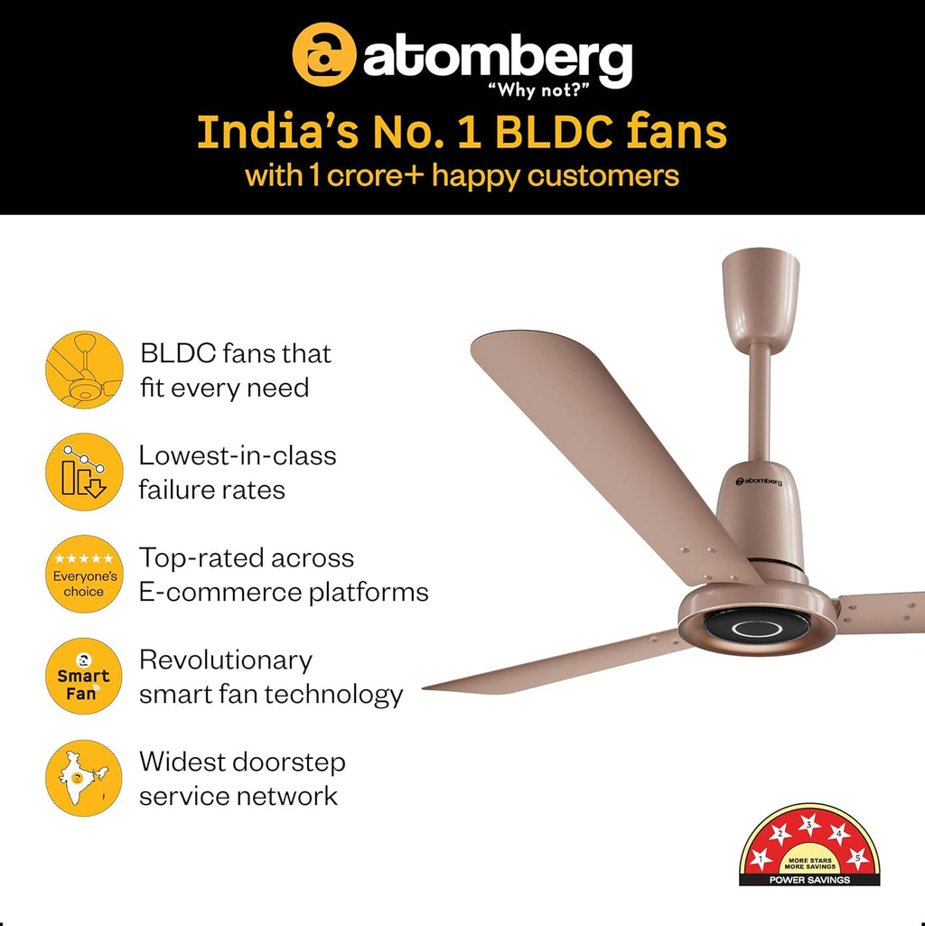 Atomberg Studio Nexus Smart 1400mm BLDC Ceiling Fan with IoT & Remote Control (Rose Gold) | AT-150