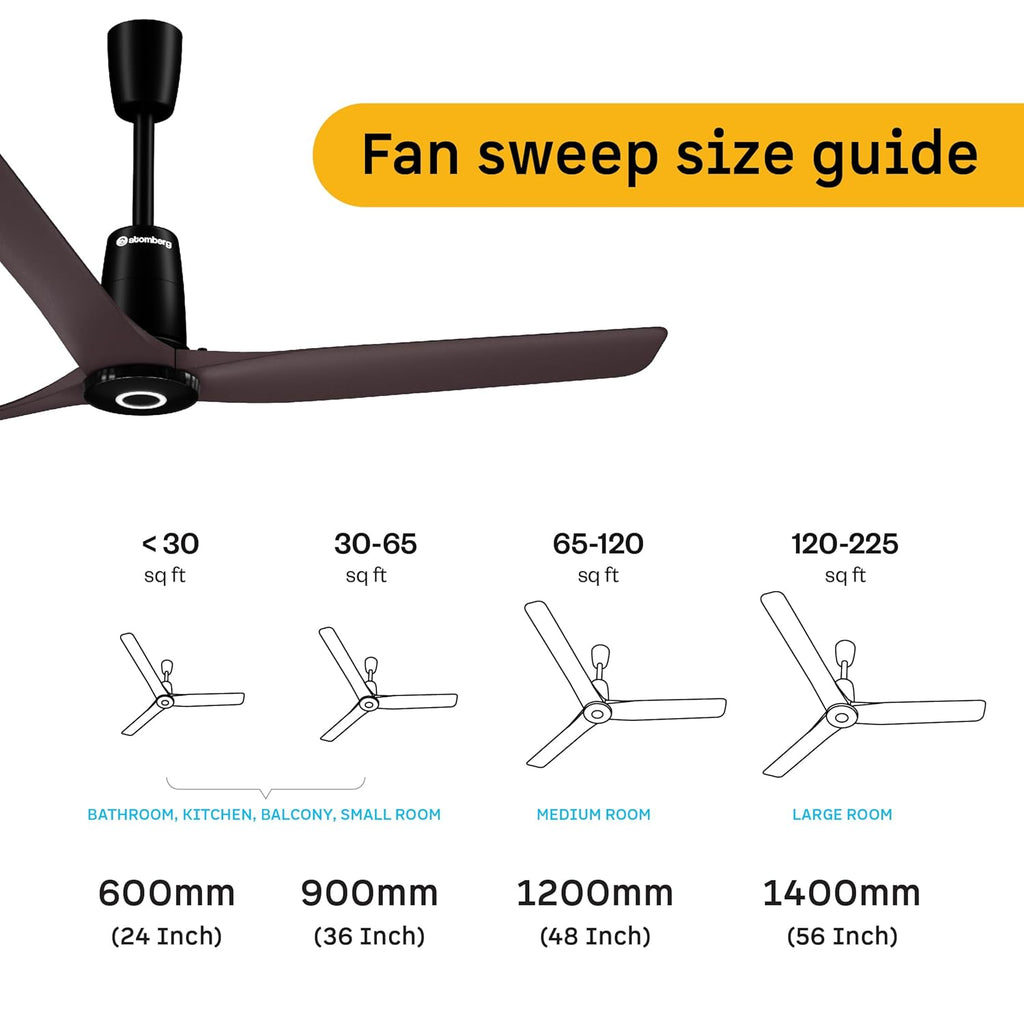 Atomberg Aris Contour Smart 48" BLDC Ceiling Fan (Umber Brown) | AT-145