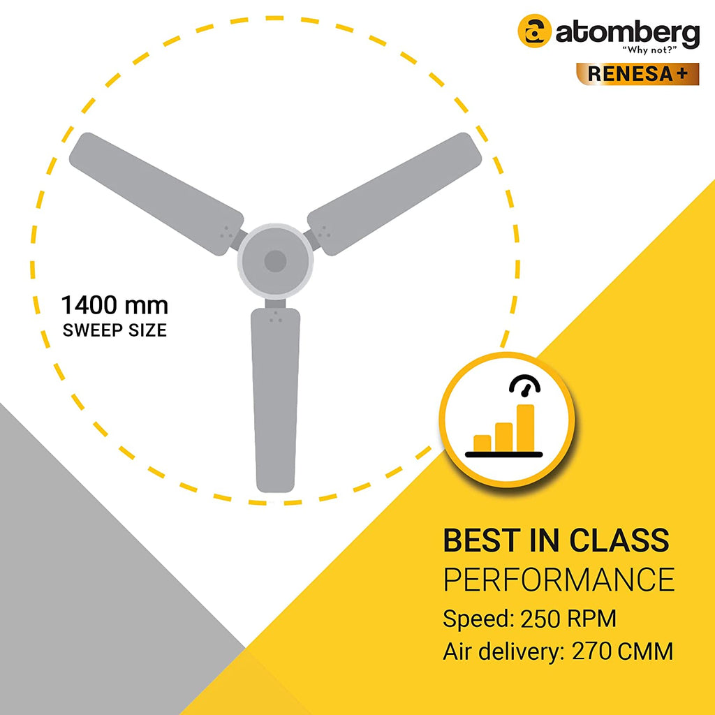 Atomberg Renesa+ 56" 35 Watt BLDC motor Energy Saving Anti-Dust Speed Indicator Light  Ceiling Fan with Remote Control (Golden OakWood) Pack  AT-102