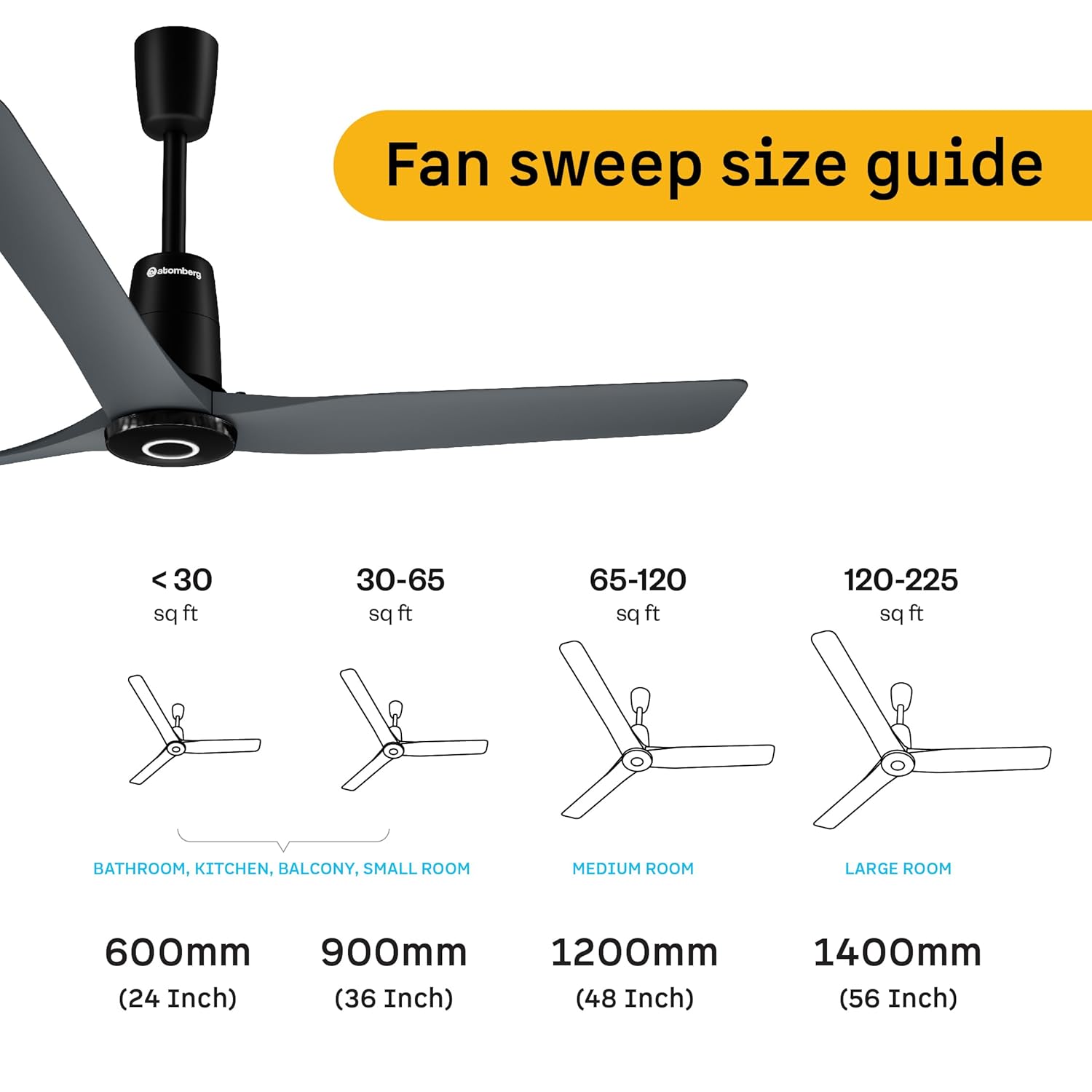 Atomberg Aris Contour Smart 48" BLDC Ceiling Fan (Regent Grey) | AT-142
