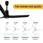 Atomberg Aris Contour Smart 48" BLDC Ceiling Fan (Midnight Black) | AT-144
