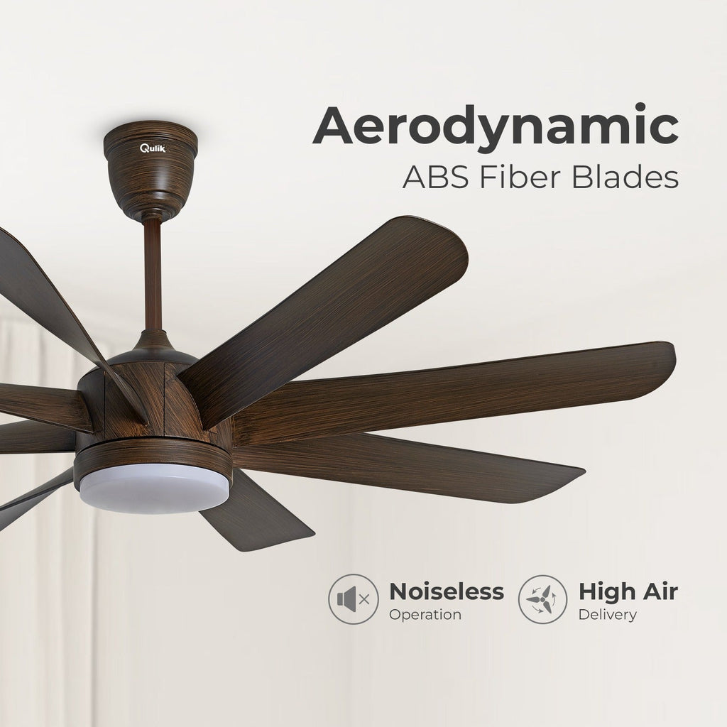 Qulik Helix UL 60"- Modern Decorative Silent ABS Blade Under light with Remote Ceiling Fan (DarK Wood) Q-6522-DW