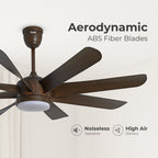 Qulik Helix UL 60"- Modern Decorative Silent ABS Blade Under light with Remote Ceiling Fan (DarK Wood) Q-6522-DW