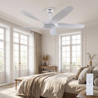 Rose Wave 56" BLDC Motor 5 Blade Remote Control White Ceiling Fan